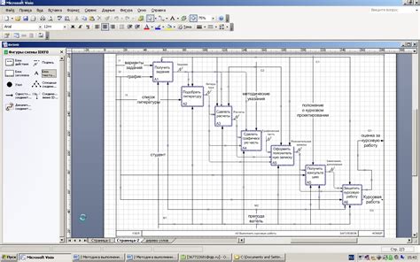 Шаги по созданию IDEF0 в Visio