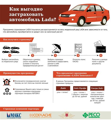 Шаги по удалению автомобиля