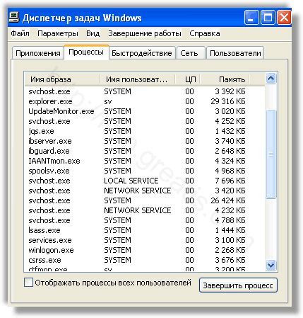 Шаги по удалению wmiprvse.exe