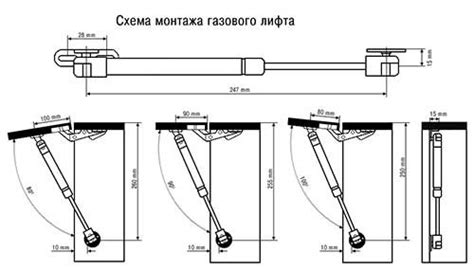 Шаги по установке газлифтов на мебель