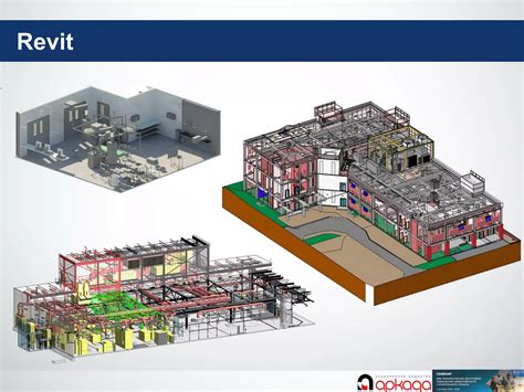 Шаги создания BIM-модели в Revit