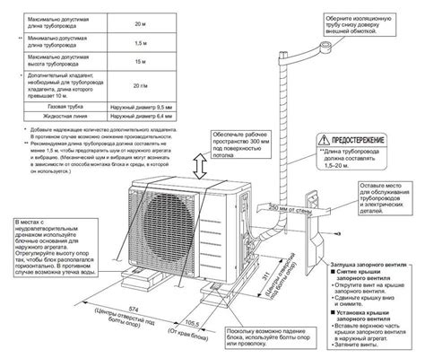 Шаги установки сплит-системы