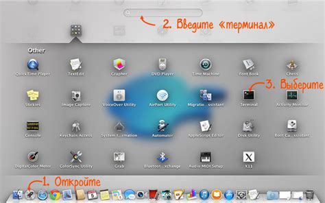 Шаг назад в операционной системе MacOS