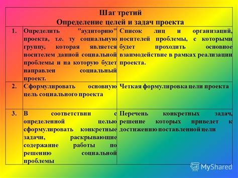 Шаг третий: Определение начального состояния