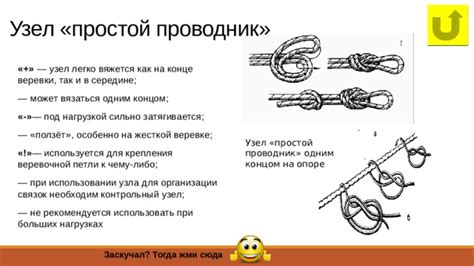 Шаг 1: Выбор веревки для узла проводник