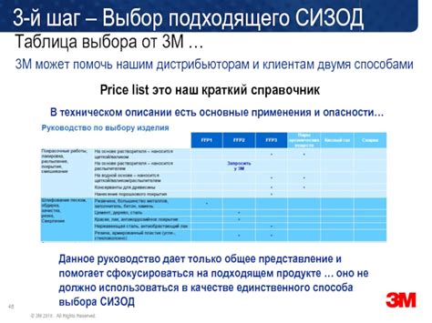 Шаг 1: Выбор подходящего альт таба