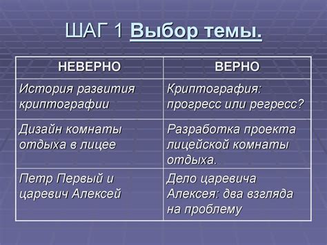 Шаг 1: Выбор темы и контента