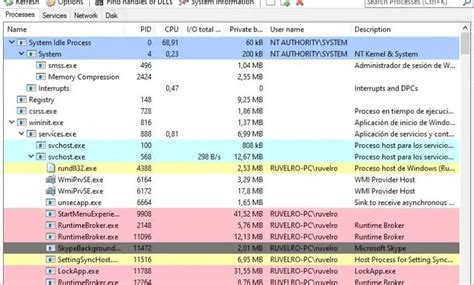 Шаг 1: Закрыть все процессы, связанные с Process Hacker