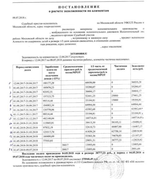 Шаг 1: Найдите главный вход