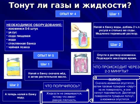 Шаг 1: Необходимое оборудование