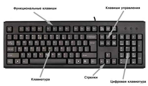 Шаг 1: Обнаружение белых клавиш