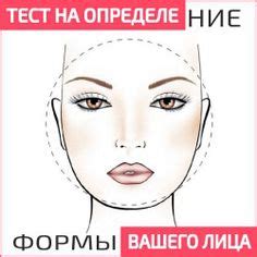 Шаг 1: Определение длины и формы стрижки