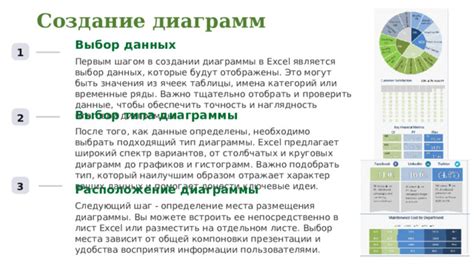 Шаг 1: Определение категорий данных