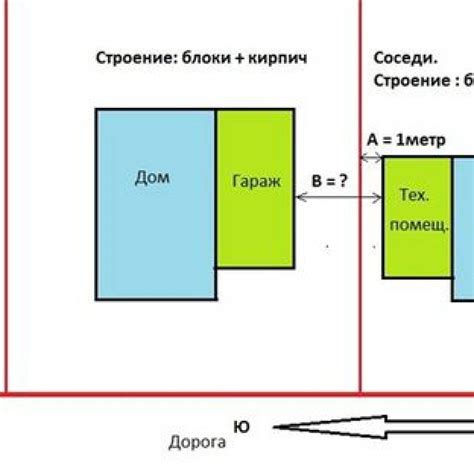 Шаг 1: Определение места для установки гаража