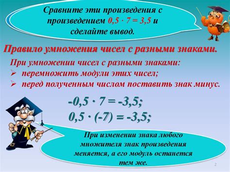 Шаг 1: Определение отрицательных чисел