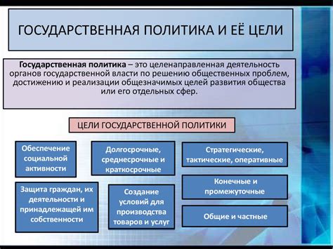 Шаг 1: Определение цели и идеи государства