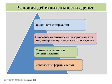 Шаг 1: Определите основные условия сделки