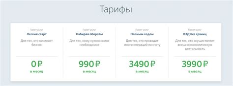 Шаг 1: Открытие счета в Сбербанке