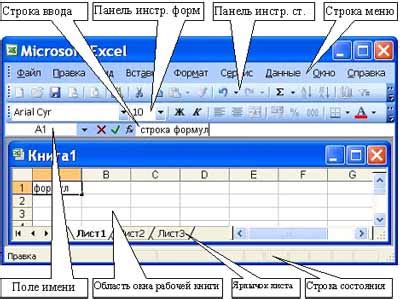 Шаг 1: Открытие Excel и создание новой рабочей книги