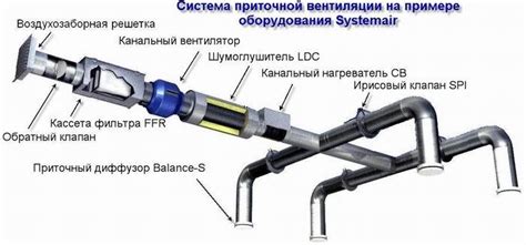 Шаг 1: Отметка места установки вентиляционного трубопровода