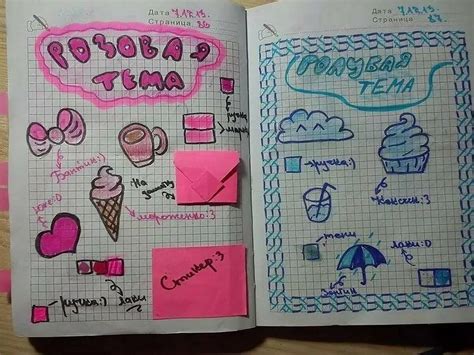 Шаг 1: Подбор темы и образа для личного дневника
