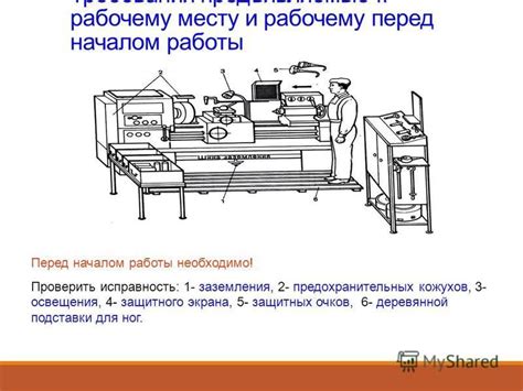 Шаг 1: Подготовка рабочего места и инструментов