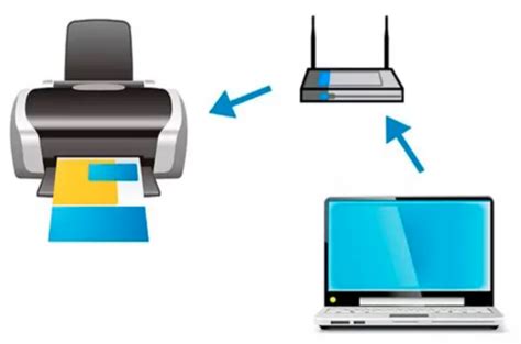 Шаг 1: Подключение принтера к Wi-Fi сети