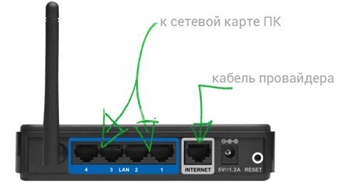 Шаг 1: Подключение роутера D-Link DIR-300 и настройка Wi-Fi