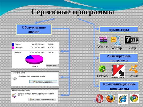 Шаг 1: Поиск подходящей программы
