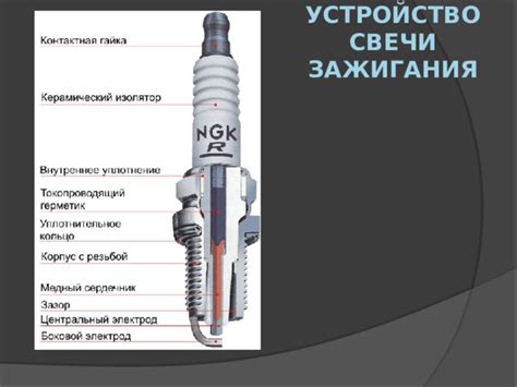 Шаг 1: Разделите доступ к свечам зажигания
