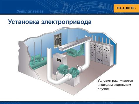 Шаг 1: Установка электропривода на ролеты
