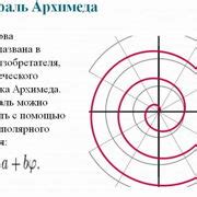 Шаг 1. Определите графики функций