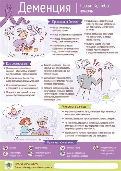 Шаг 1. Определите цель и аудиторию
