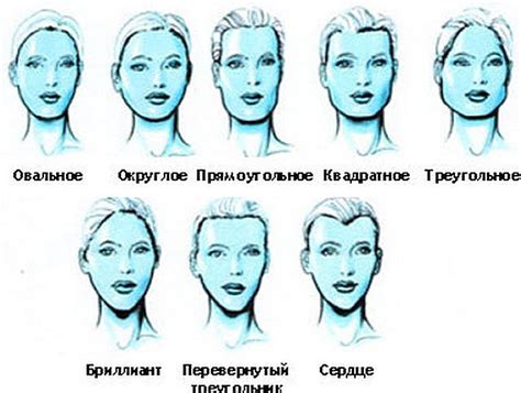 Шаг 2: Воспроизведите основные черты лица Тэхена