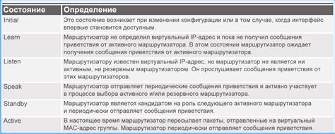 Шаг 2: Выбор протокола