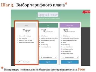 Шаг 2: Выбор тарифного плана и заказ СИМ-карты