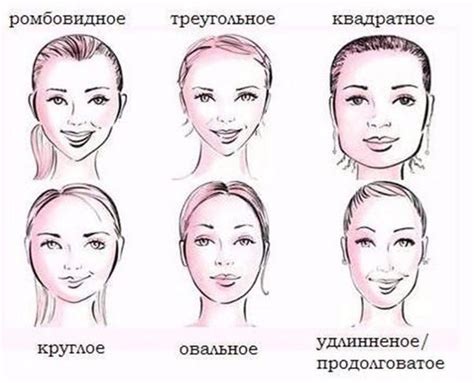 Шаг 2: Выбор формы и длины челки