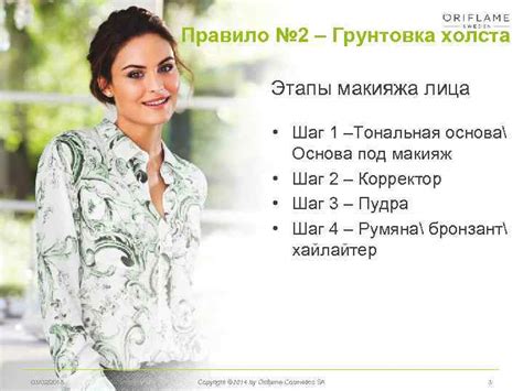 Шаг 2: Грунтовка холста