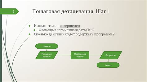 Шаг 2: Детализация