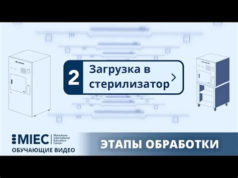 Шаг 2: Загрузка ФССЦ в программу