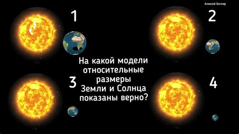 Шаг 2: Задайте композицию и размеры солнца