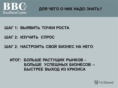 Шаг 2: Изучить историю предмета