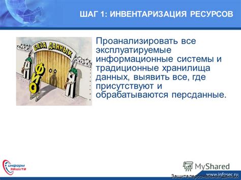 Шаг 2: Инвентаризация системы