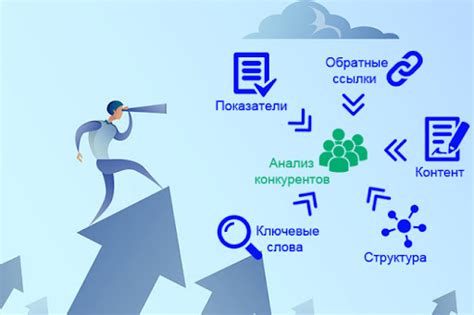 Шаг 2: Исследование рынка и конкурентов