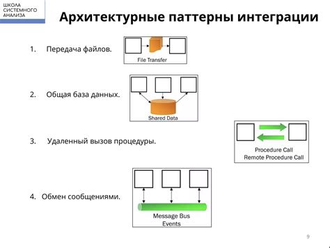 Шаг 2: Настройка системных требований