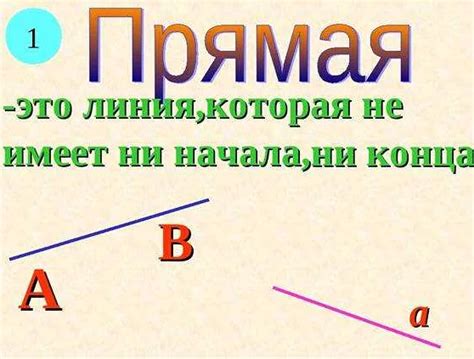 Шаг 2: Начертание лица и волос