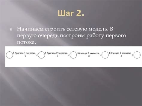 Шаг 2: Начинаем с контура