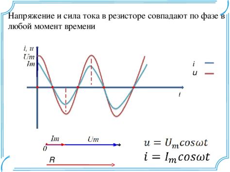 Шаг 2: Определение направления тока в фазе В