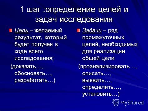 Шаг 2: Определение целей исследования