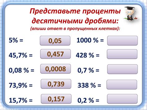 Шаг 2: Определение числа в процентах